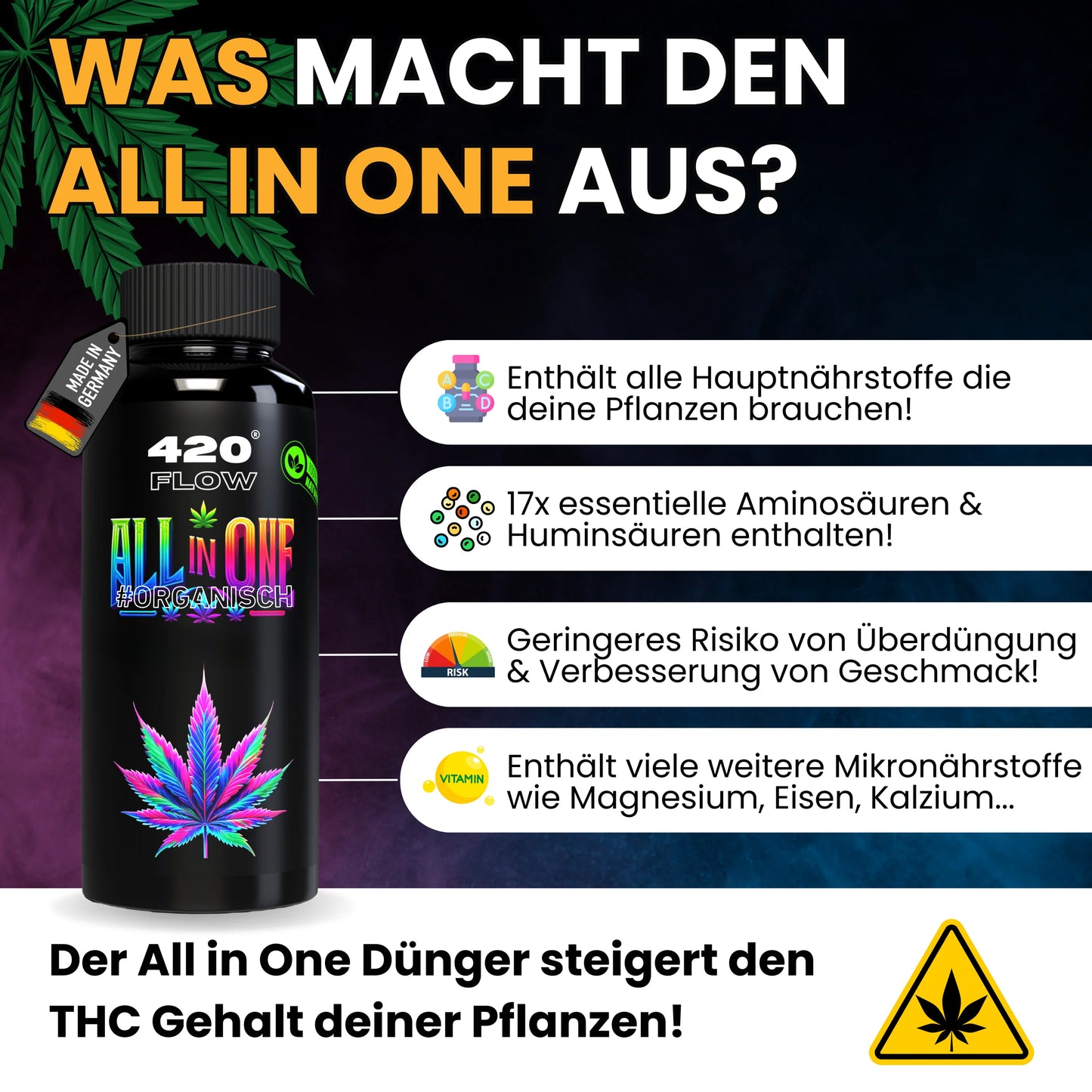 Der All in One Dünger 500ml