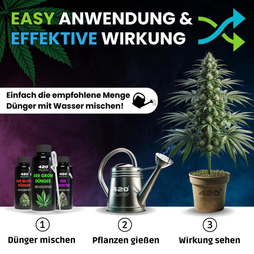 Das Starter Set Grow, Bloom & Booster 500ml