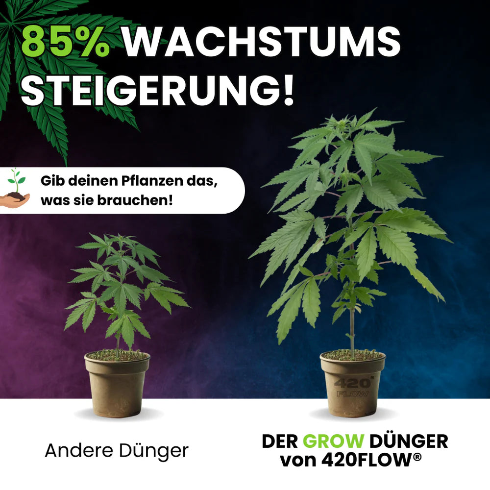 Der Grow Dünger 250ml