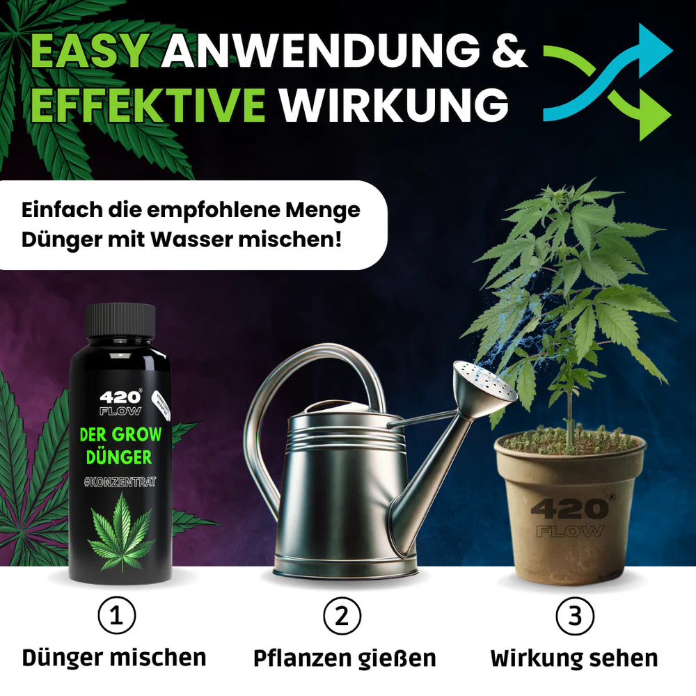 Der Grow Dünger 250ml