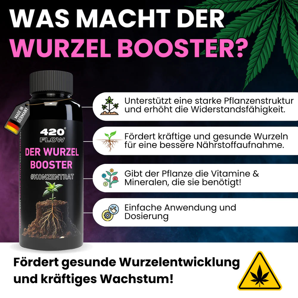 Der Wurzelbooster 250ml