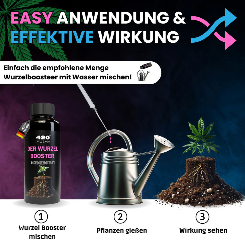 Der Wurzelbooster 250ml